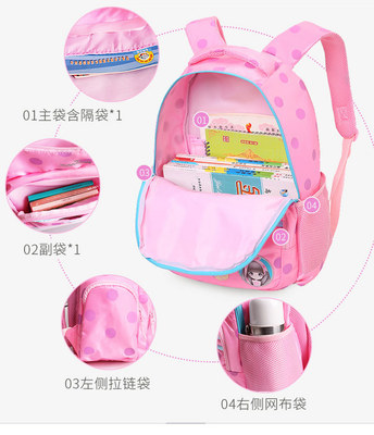 為成長(zhǎng)護(hù)航 最適合6-12歲女孩的雙肩書(shū)包推薦